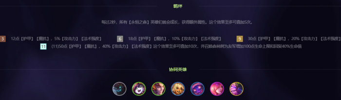 金铲铲之战11永恒之森阵容怎么搭配_金铲子加什么变永恒之森