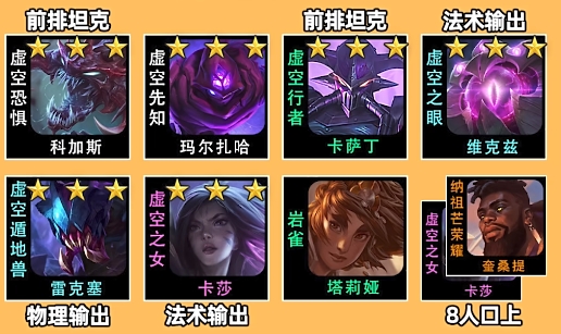 金铲铲之战s9六虚空羁绊怎么搭配_金铲铲虚空流