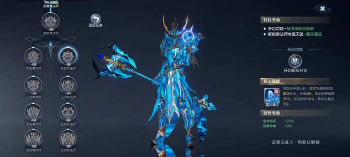 全民奇迹2什么职业输出高1