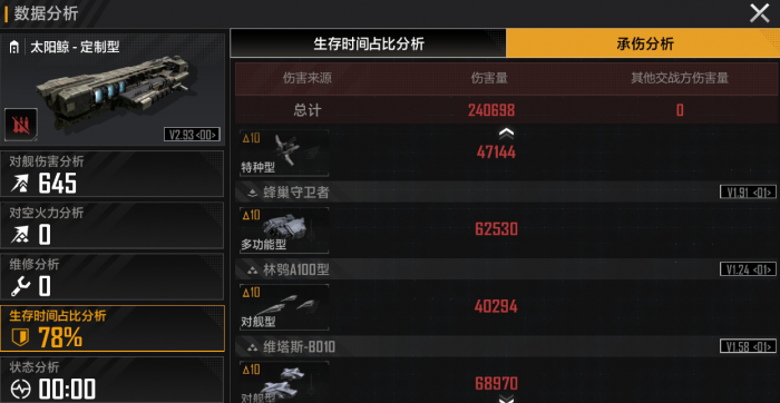 无尽的拉格朗日林枭怎么加点3