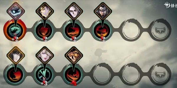 影之刃3赤刃40级技能怎么搭配2