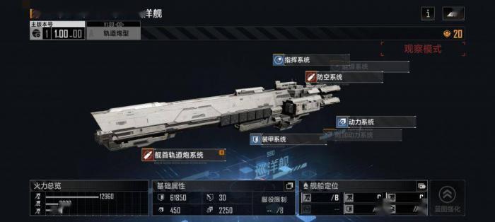 无尽的拉格朗日研究协议怎么选能得到大帝2