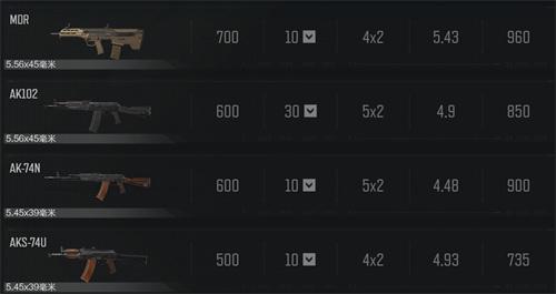 暗区突围高级自选武器包选什么好_暗区突围物品价格