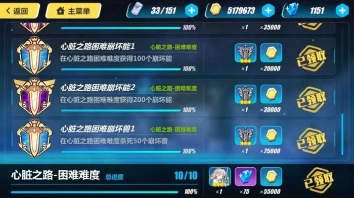 崩坏3成长之路终极奖励是什么3