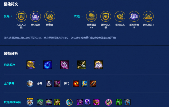 金铲铲之战人造人维鲁斯怎么玩2