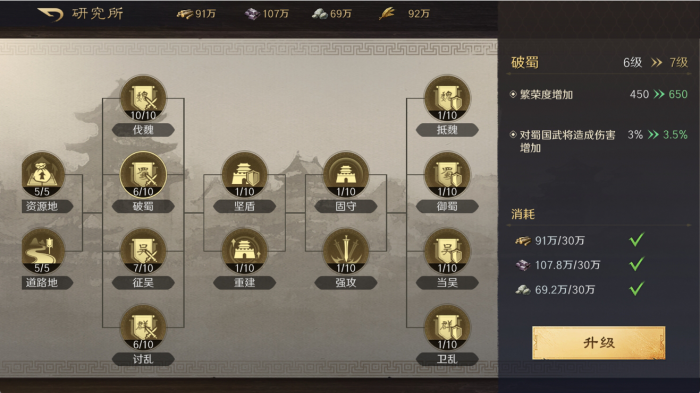 三国谋定天下黄忠怎么玩_三国谋定天下黄忠战法