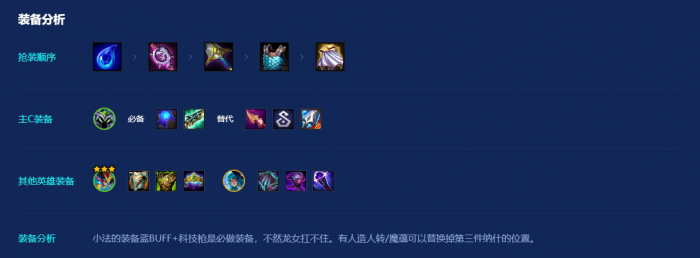 金铲铲之战小法阵容怎么搭配1