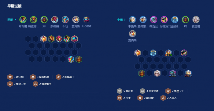 金铲铲之战圣源蜘蛛怎么玩_金铲铲之战 蜘蛛 金铲铲之战圣源蜘蛛怎么玩_金铲铲之战 蜘蛛