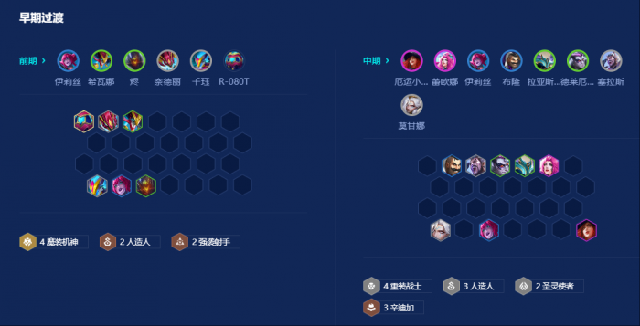 金铲铲之战人造人女枪怎么玩2