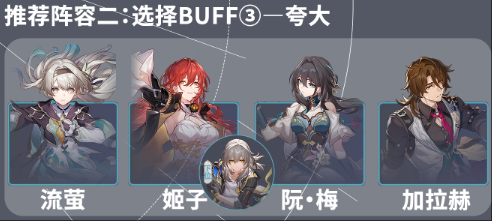 崩坏星穹铁道虚构叙事平民怎么打1