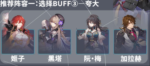 崩坏星穹铁道虚构叙事平民怎么打2