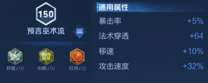 王者荣耀芈月怎么玩才厉害1