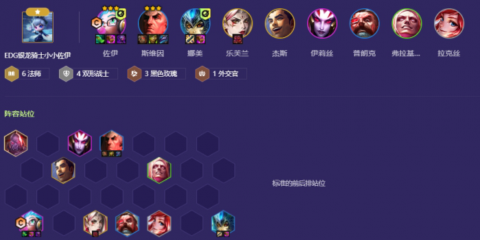 金铲铲之战法师双形佐伊怎么玩_金铲铲之战法师整容