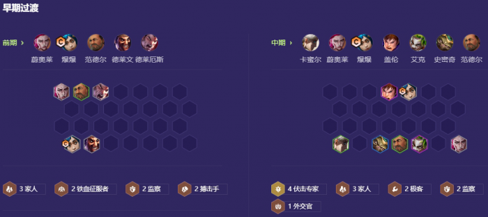 金铲铲之战s13练丹爆爆怎么玩2