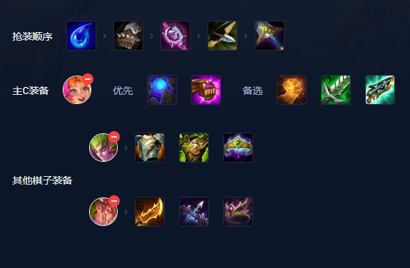 金铲铲之战花仙狂暴格温阵容里有哪几个棋子2