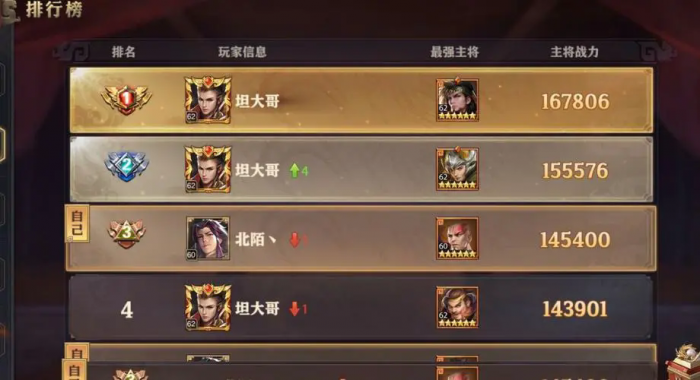 少年三国志二典韦应该如何站位_少年三国志二典韦应该站位还是打野 少年三国志二典韦应该如何站位_少年三国志二典韦应该站位还是打野