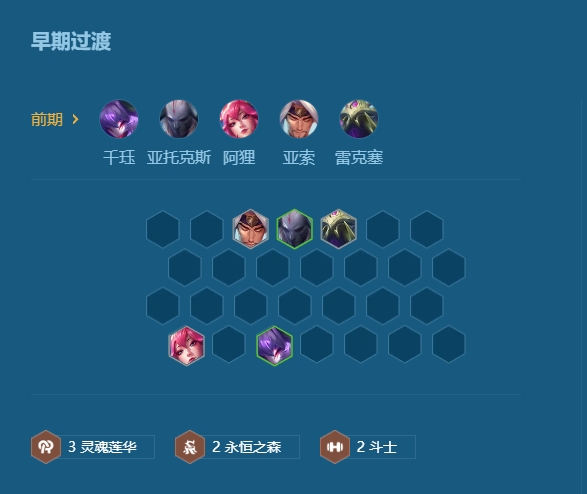 金铲铲之战S11森灵辛德拉怎么玩1