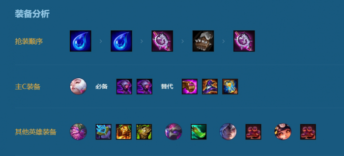 金铲铲之战S11森灵辛德拉怎么玩2