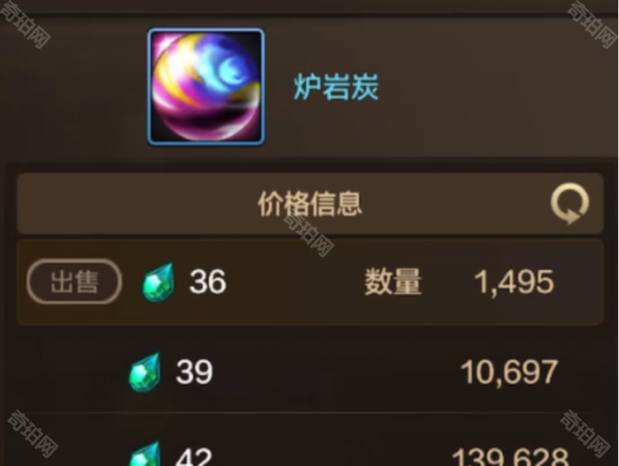 《DNF手游》祭坛版本14角色最新搬砖攻略2