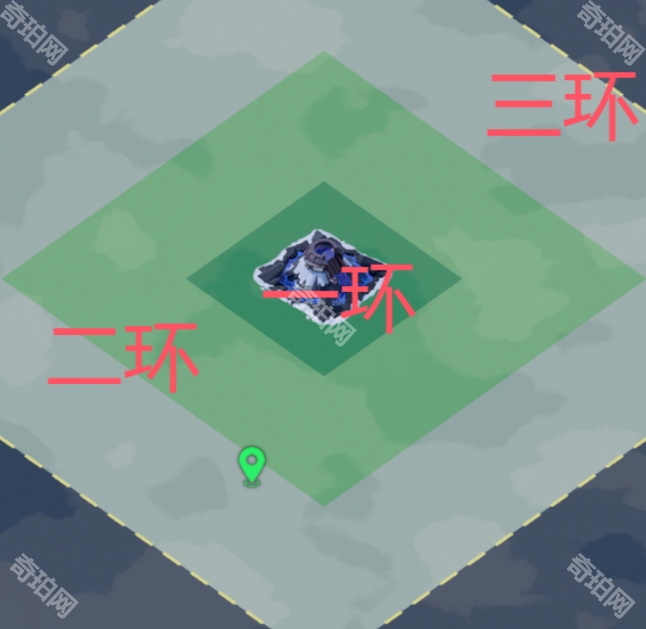 《无尽冬日》燃霜矿区15万低保打法攻略3