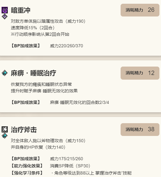 《歧路旅人：大陆的霸者》加特尔德角色介绍9