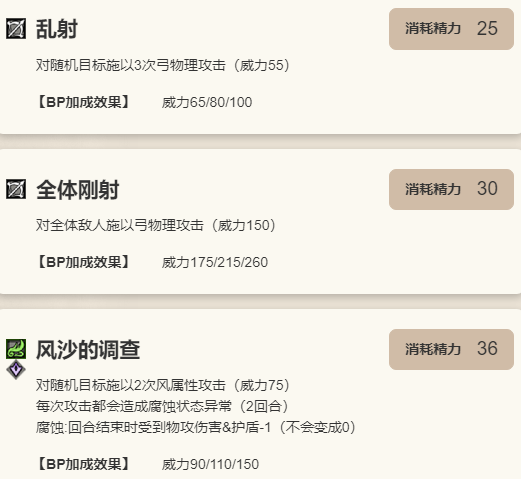 《歧路旅人：大陆的霸者》赛尔泰特角色介绍8