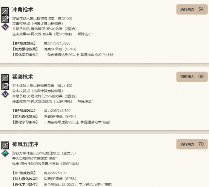 《歧路旅人：大陆的霸者》圣炎的指引限定角色雷欧介绍10