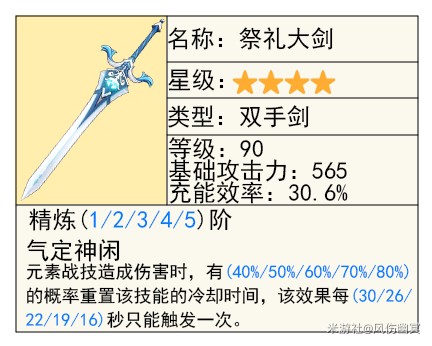 《原神》基尼奇武器选择攻略2