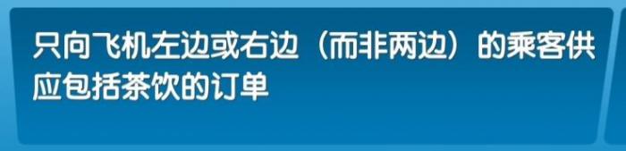 《飞机大厨》全成就攻略55