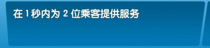 《飞机大厨》全成就攻略78