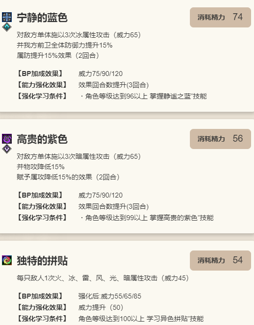 《歧路旅人：大陆的霸者》露梅尔角色介绍10