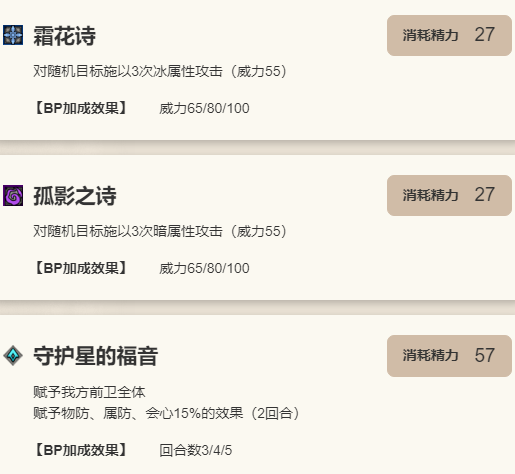 《歧路旅人：大陆的霸者》妮哈角色介绍8