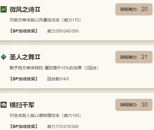 《歧路旅人：大陆的霸者》哈雷角色介绍8