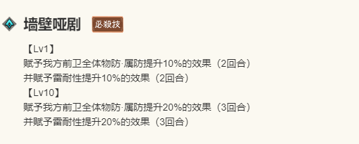 《歧路旅人：大陆的霸者》哈雷角色介绍13