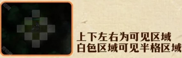 《建安外史》新手基础指南4