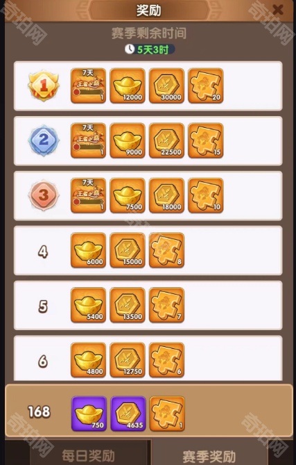 《三国冰河时代》竞技场快速拉满金装攻略3