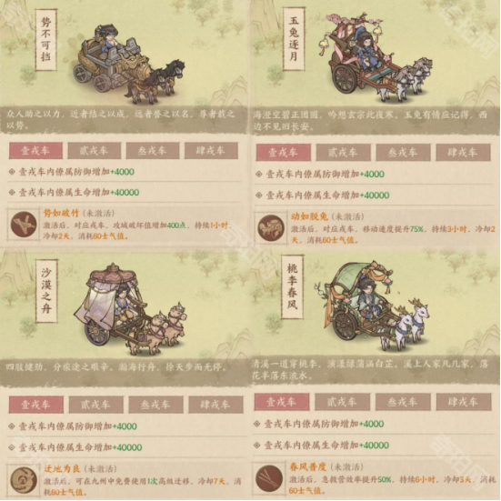 《这城有良田》车皮选择攻略3