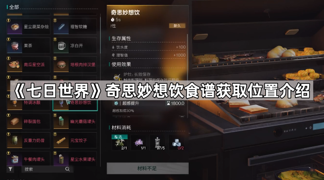 《七日世界》奇思妙想饮食谱获取位置介绍1