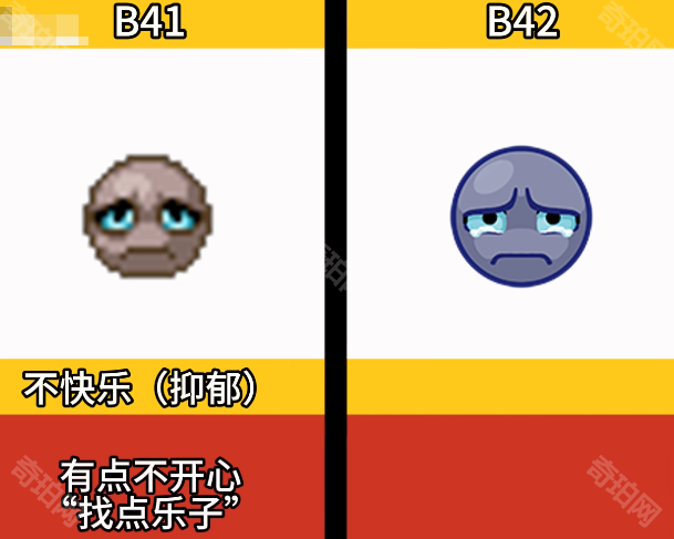 《僵尸毁灭工程》B42新旧版本状态图标对比一览3