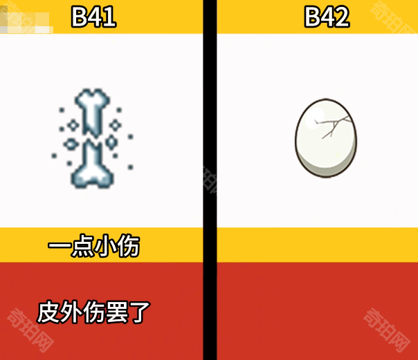 《僵尸毁灭工程》B42新旧版本状态图标对比一览8