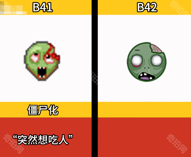 《僵尸毁灭工程》B42新旧版本状态图标对比一览22