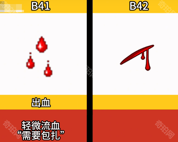 《僵尸毁灭工程》B42新旧版本状态图标对比一览24