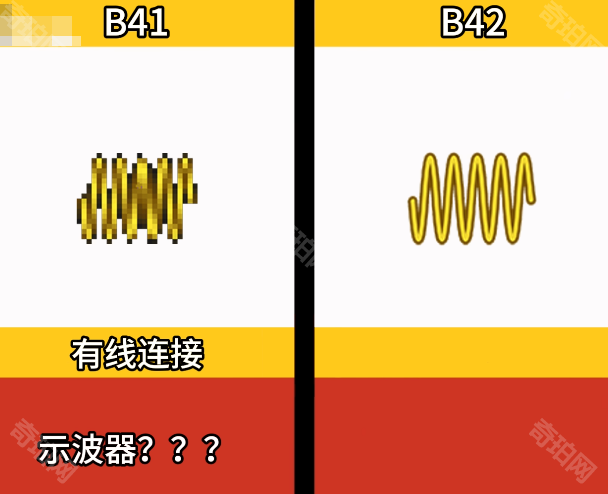 《僵尸毁灭工程》B42新旧版本状态图标对比一览31