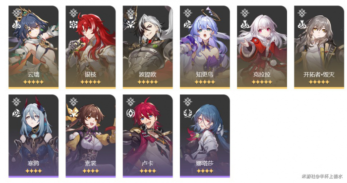 《崩坏星穹铁道》末日幻影支配指挥打法攻略21