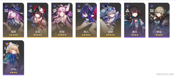 《崩坏星穹铁道》末日幻影支配指挥打法攻略29