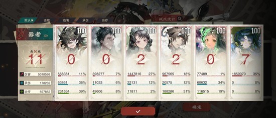 物华弥新回击队器者怎么配队4