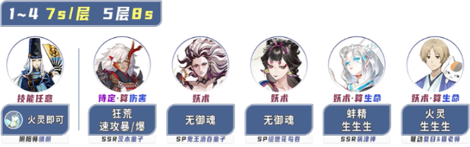 阴阳师姑获鸟竞速怎么配队2