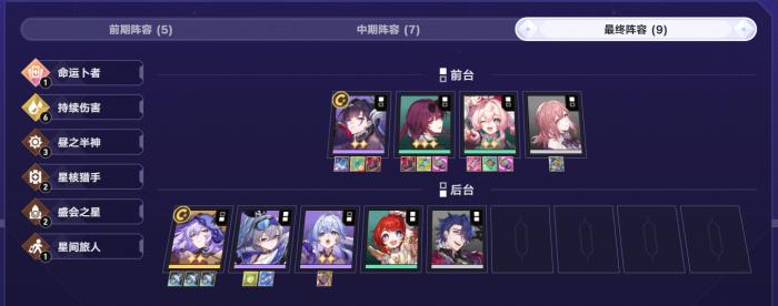 崩坏星穹铁道货币战争财富造物主怎么进阶5