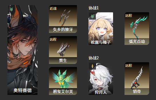 二重螺旋奥特赛德怎么配队2