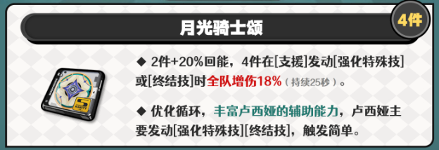 绝区零卢西娅驱动怎么搭配2